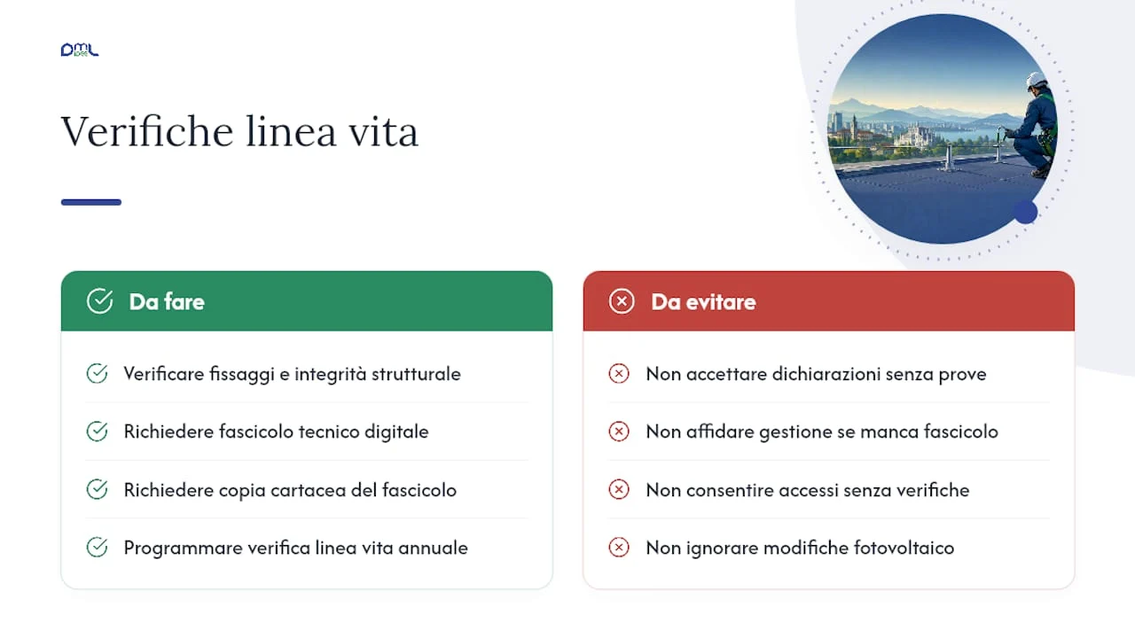 Un punto che vale la pena considerare con attenzione — overview diagram