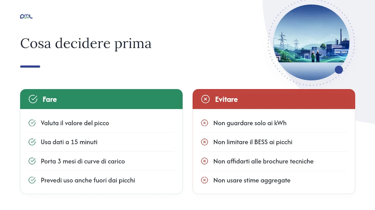 Cosa conviene davvero decidere prima, secondo Giulia — overview diagram