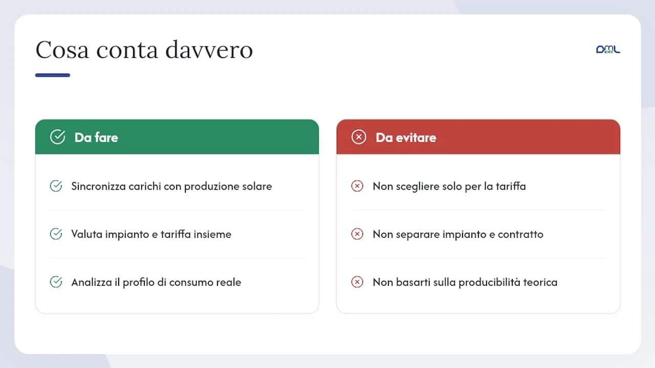 Cosa conta davvero (e cosa è sopravvalutato) nelle fasce orarie — overview diagram