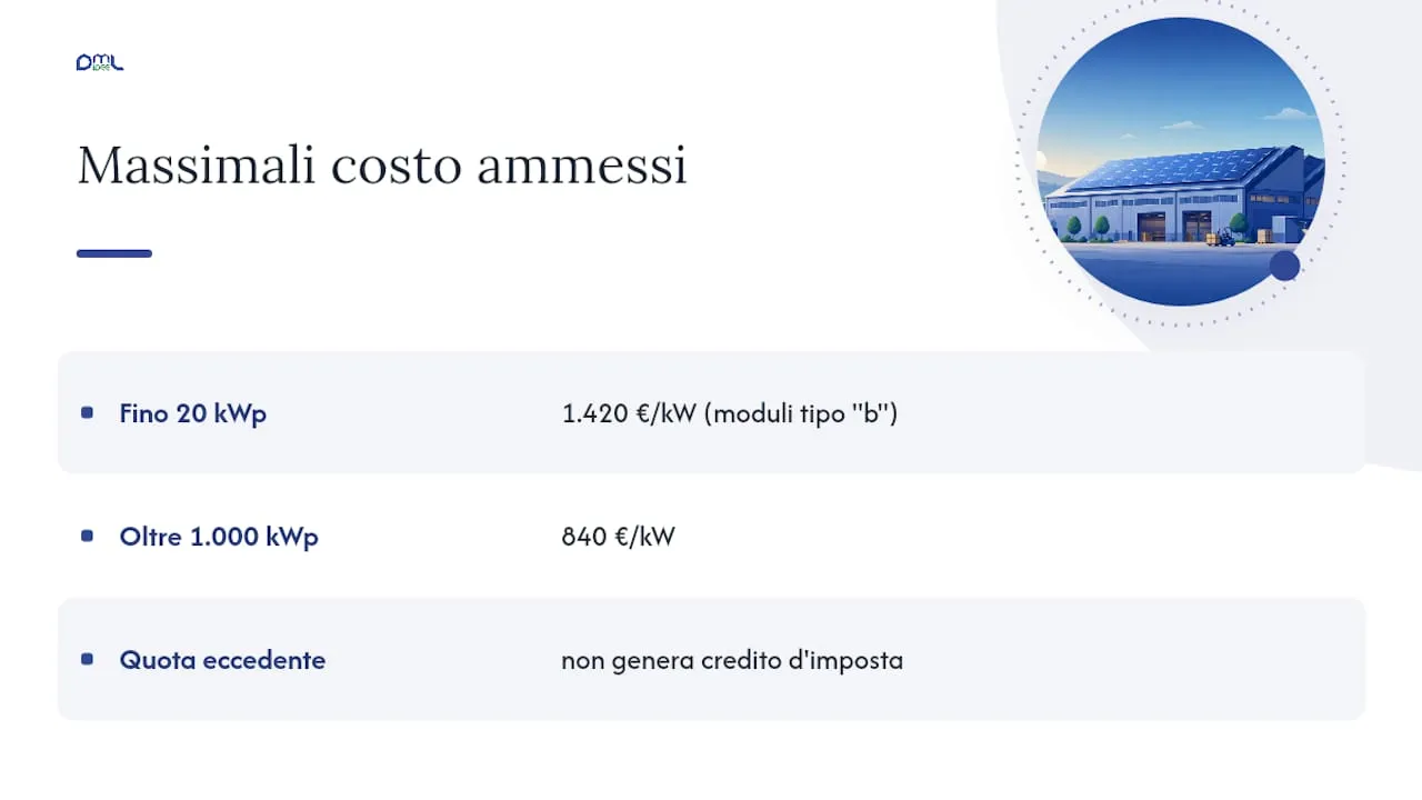 Limiti di costo per impianti fotovoltaici industriali nel 2026