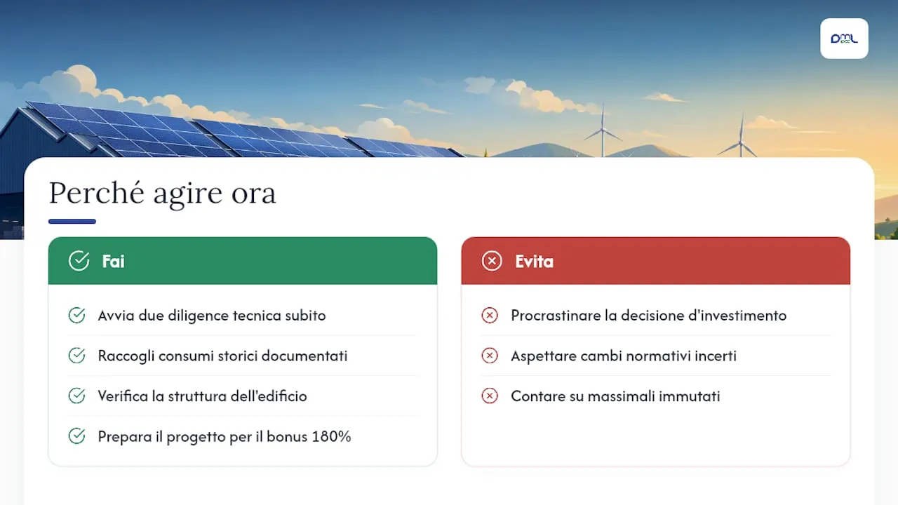 Perché conviene agire ora e non aspettare — overview diagram