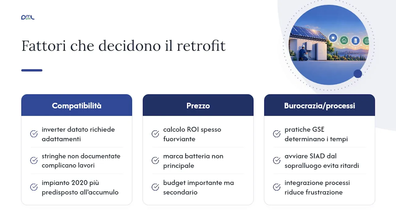 Perché il retrofit va valutato caso per caso — overview diagram